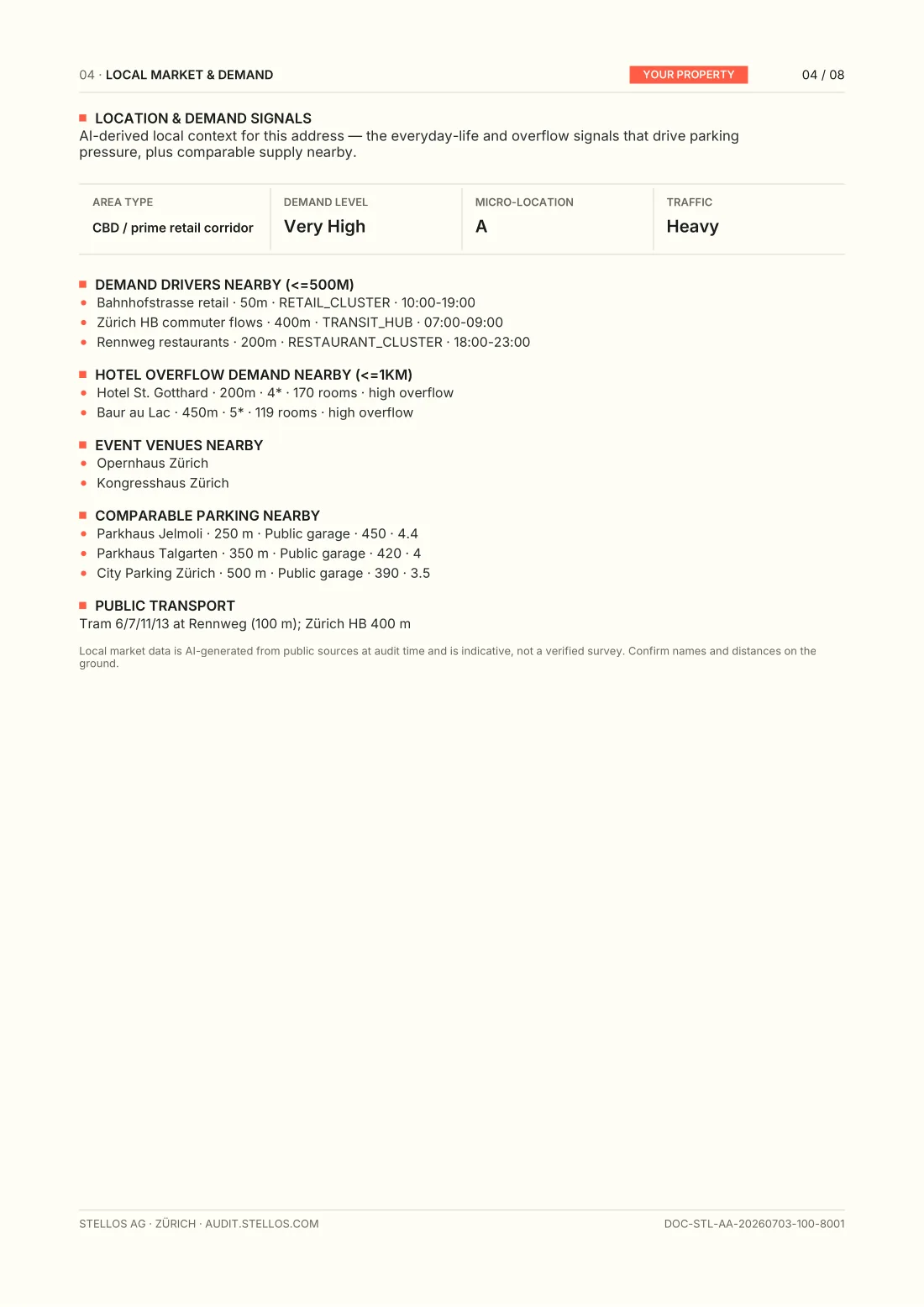 Page 4: local market and demand analysis — comparable rates, competitors, demand drivers
