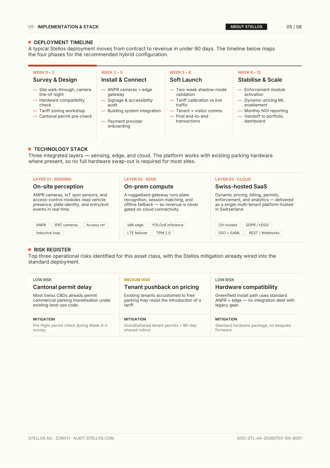 Page 5: deployment timeline